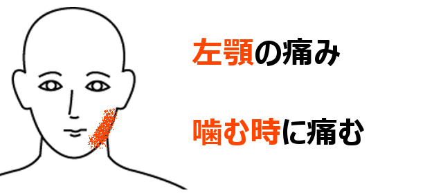 左顎の痛み