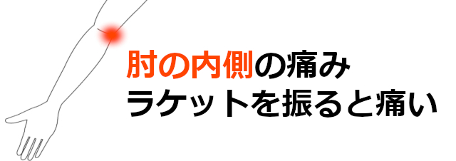 肘の内側の痛み