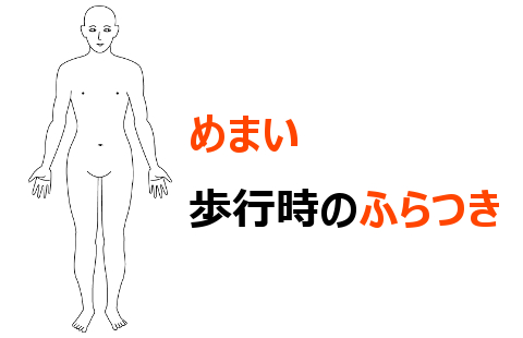 めまいと歩行時のふらつき